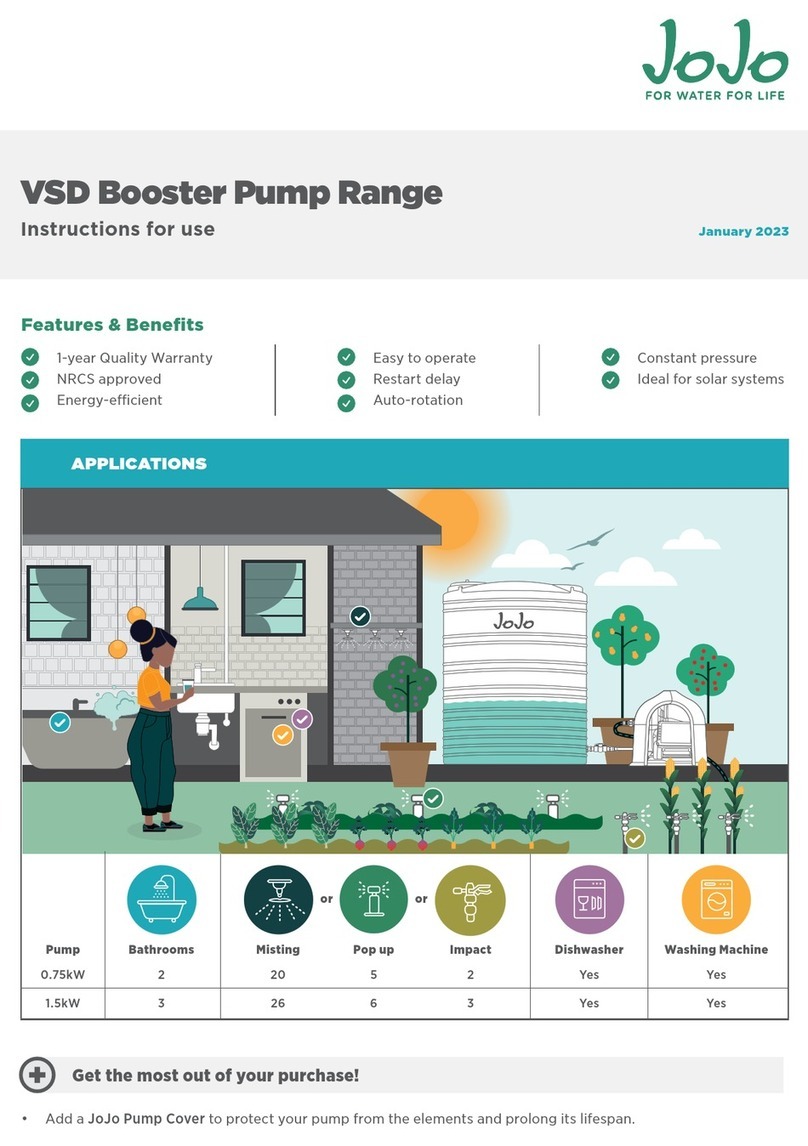 Jojo YBP750 User manual