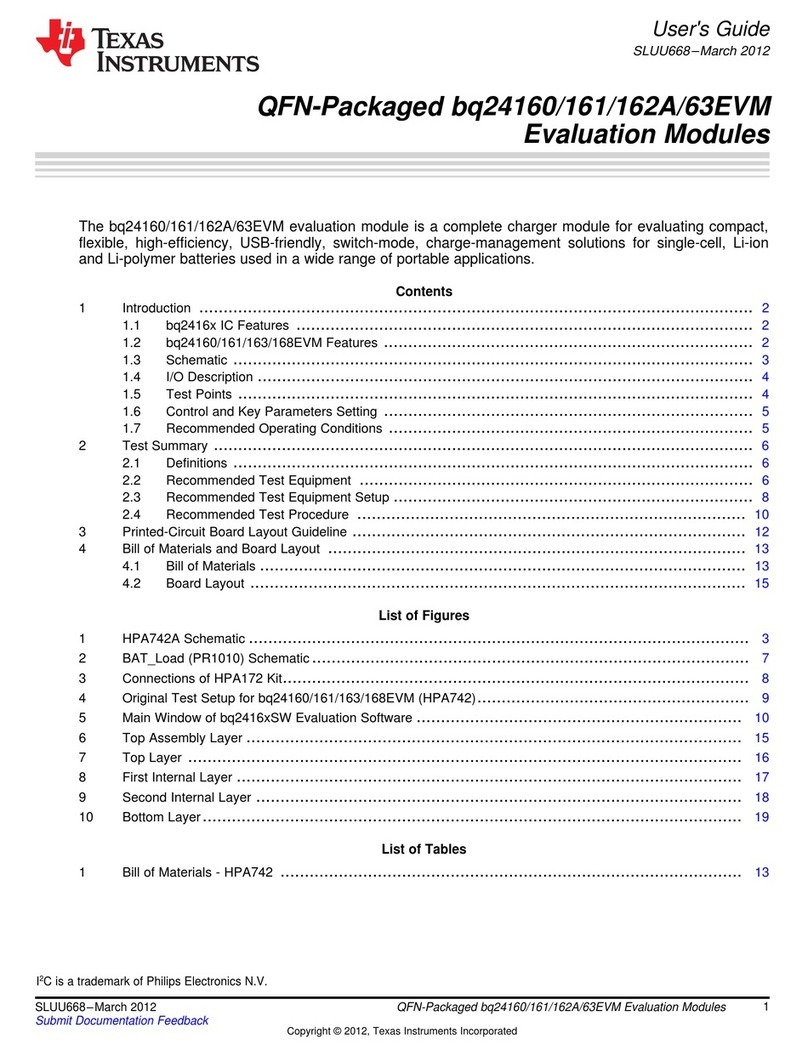 Texas Instruments bq2416063EVM User manual Texas Instruments bq2416063EVM User manual