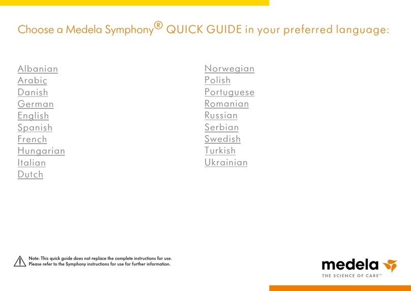 Medela Symphony PLUS quick guide