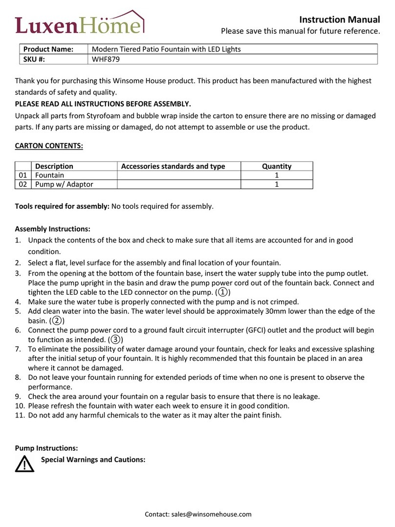LuxenHome WHF879 User manual LuxenHome WHF879 User manual