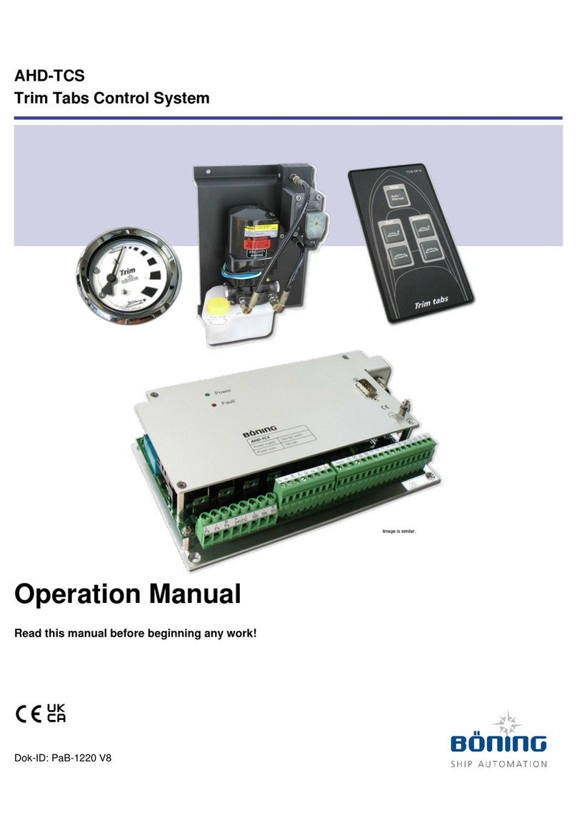 Böning AHD-TCS User manual