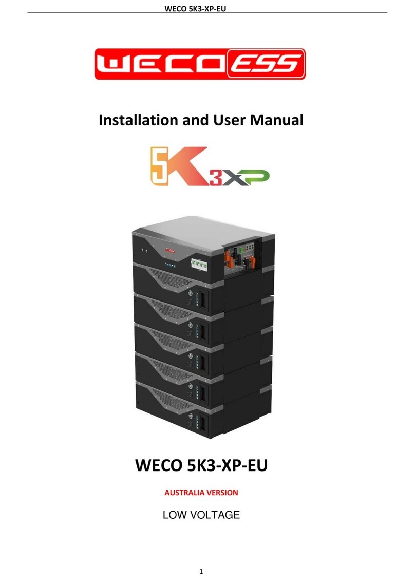 Weco 5K3-XP-EU User manual