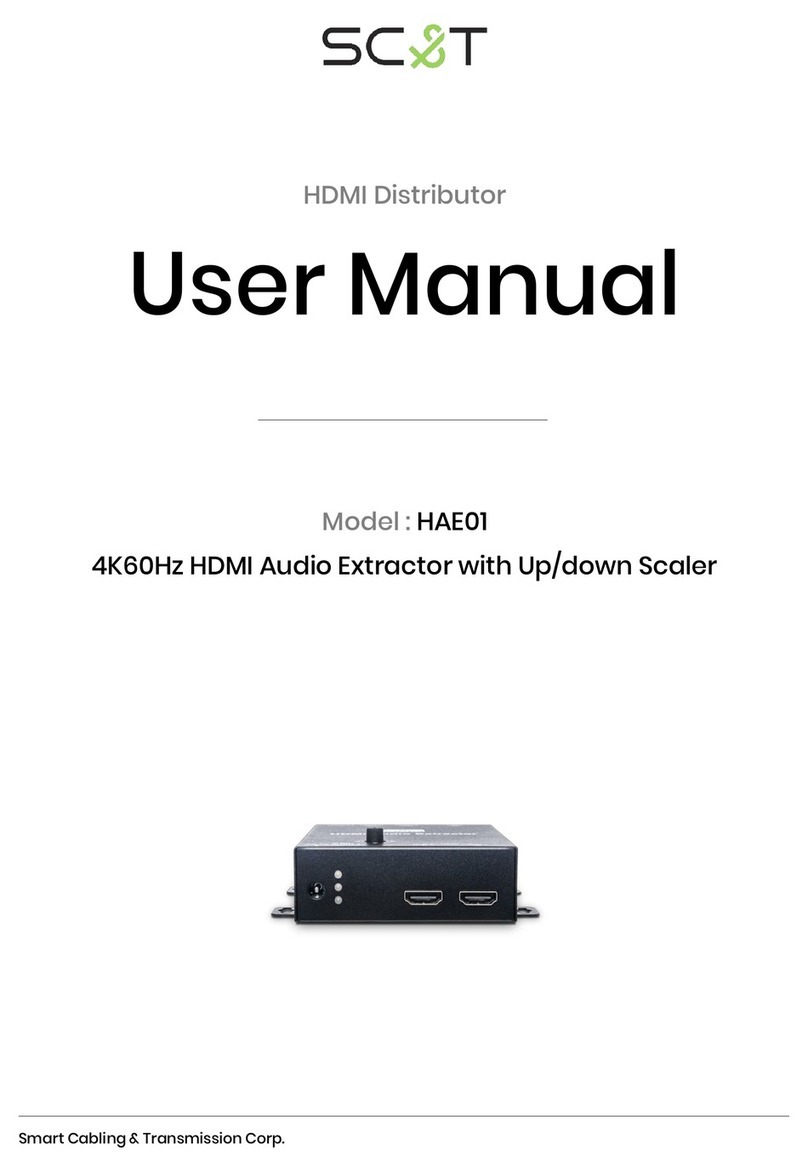 SC&T HAE01 User manual SC&T HAE01 User manual