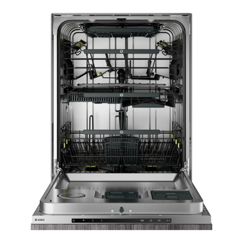 Asko DFI786XXLSOF U Series user manual