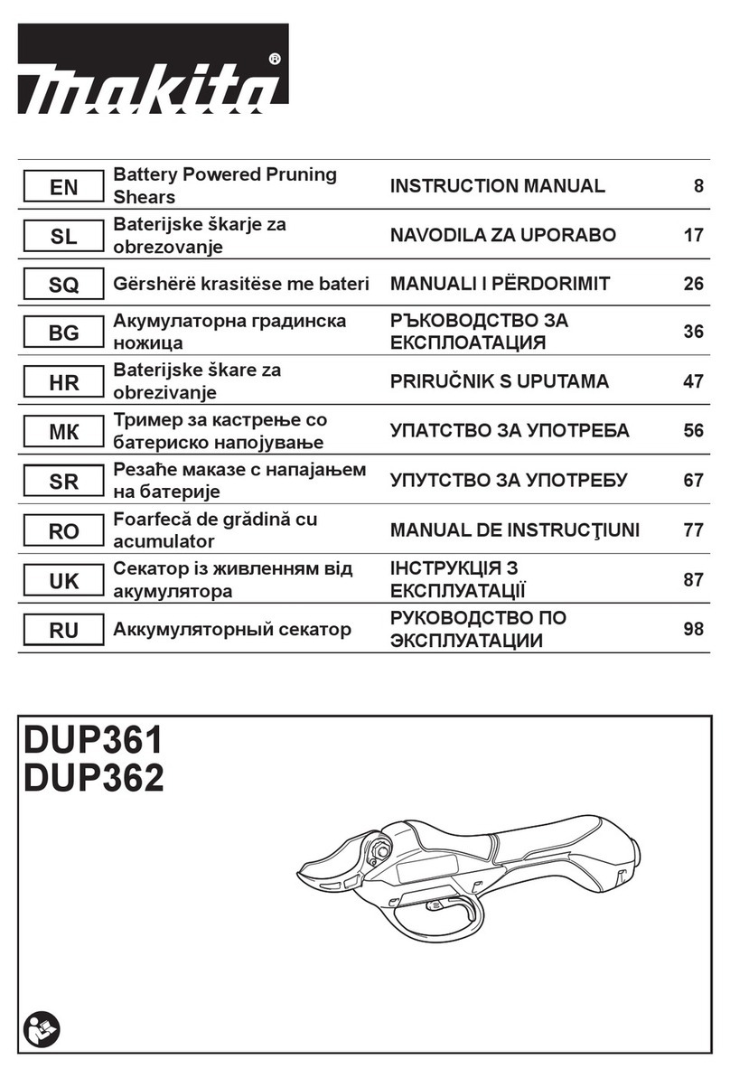 Makita DUP361 User manual