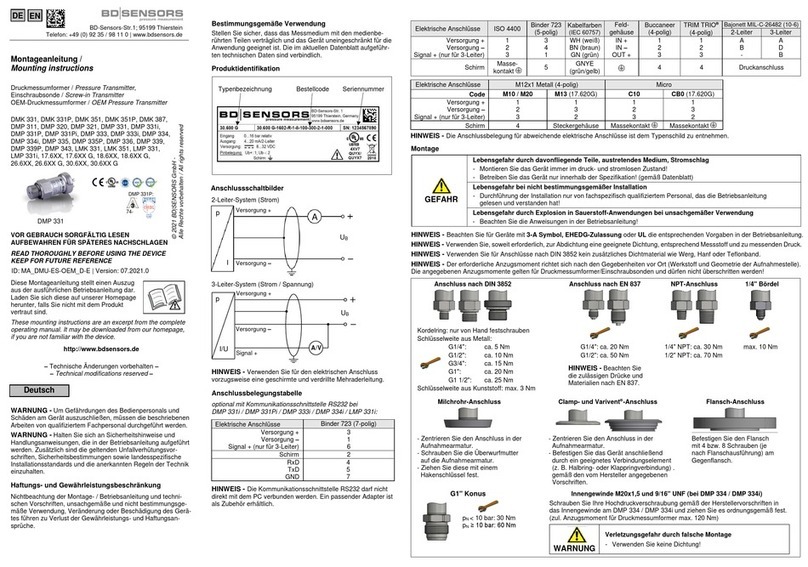 BD Sensors DMK 331 User manual