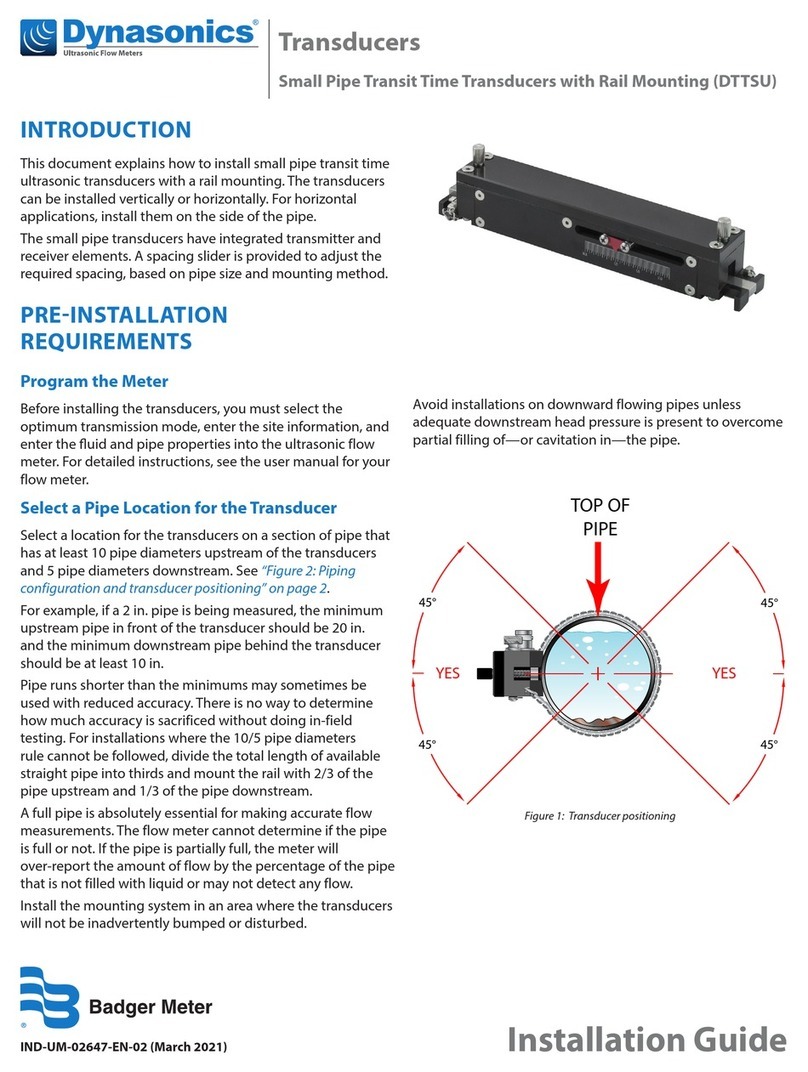 Badger Meter Dynasonics DTTSU manual