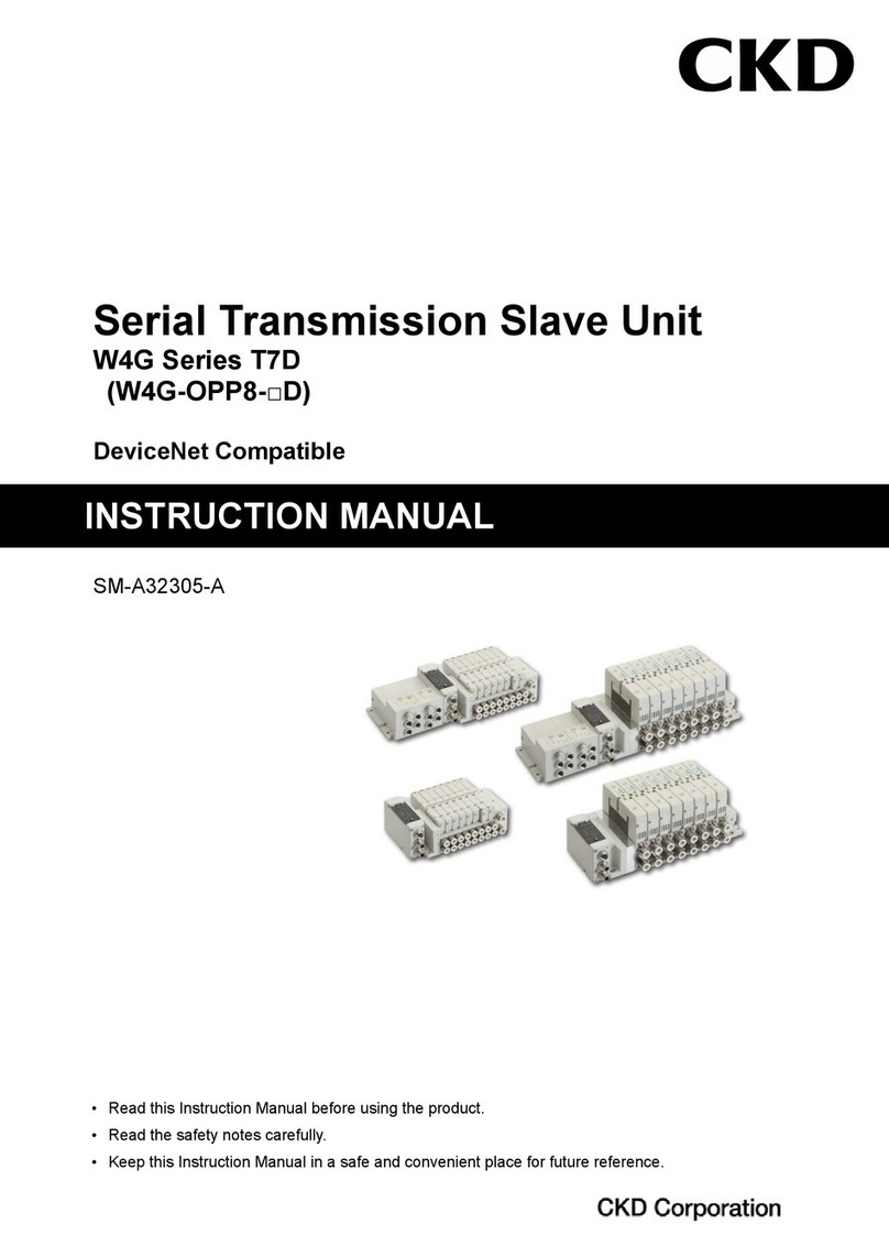 CKD W4G Series User manual CKD W4G Series User manual