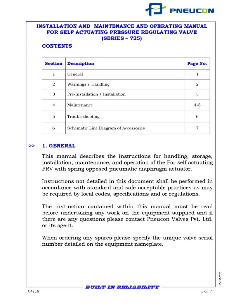 Pneucon 725 Series Operating and maintenance manual