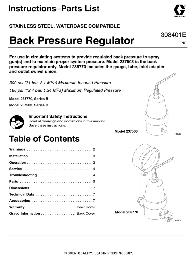 Graco Series B User manual