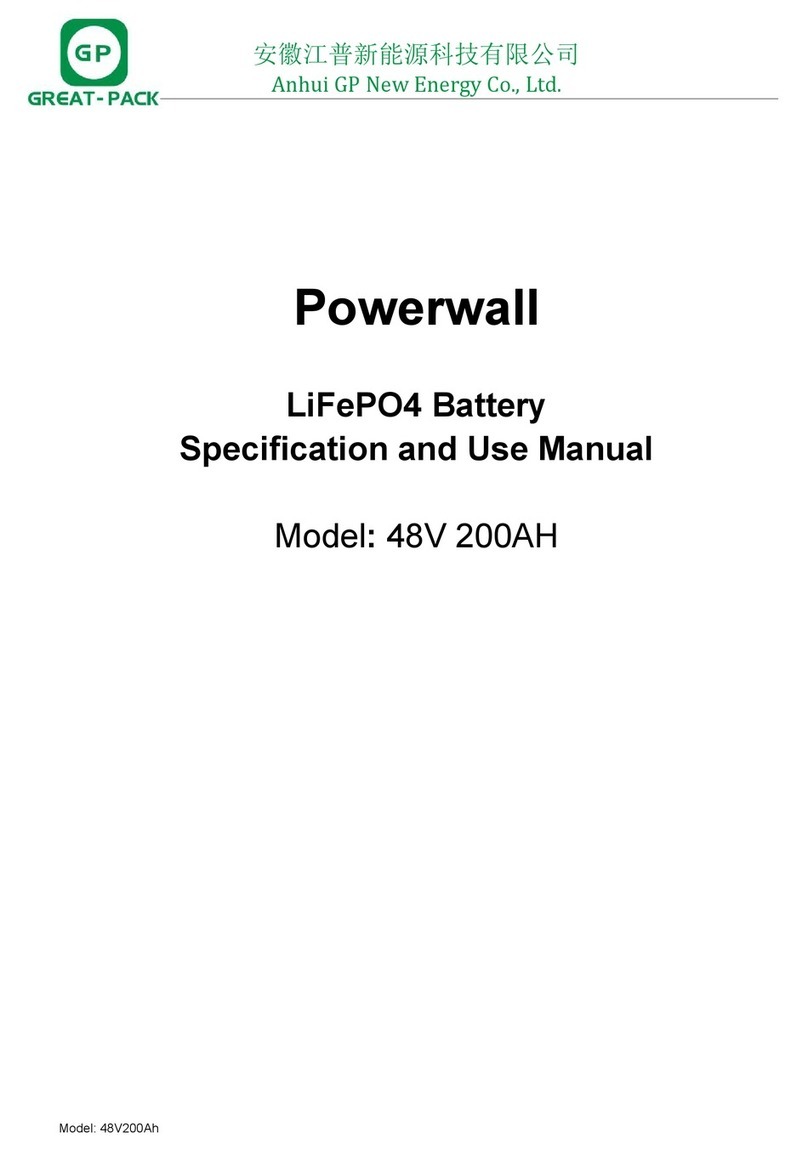 GP Powerwall 48V 200AH user manual GP Powerwall 48V 200AH user manual