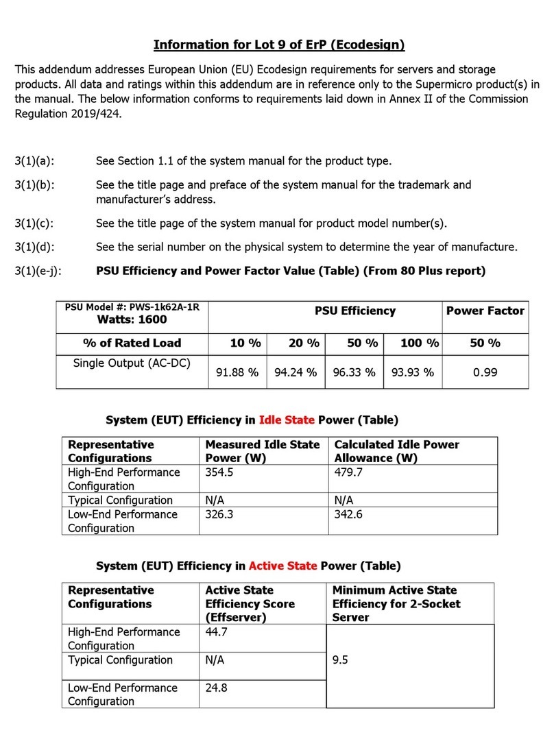 Supermicro PWS-1k62A-1R Owner's manual