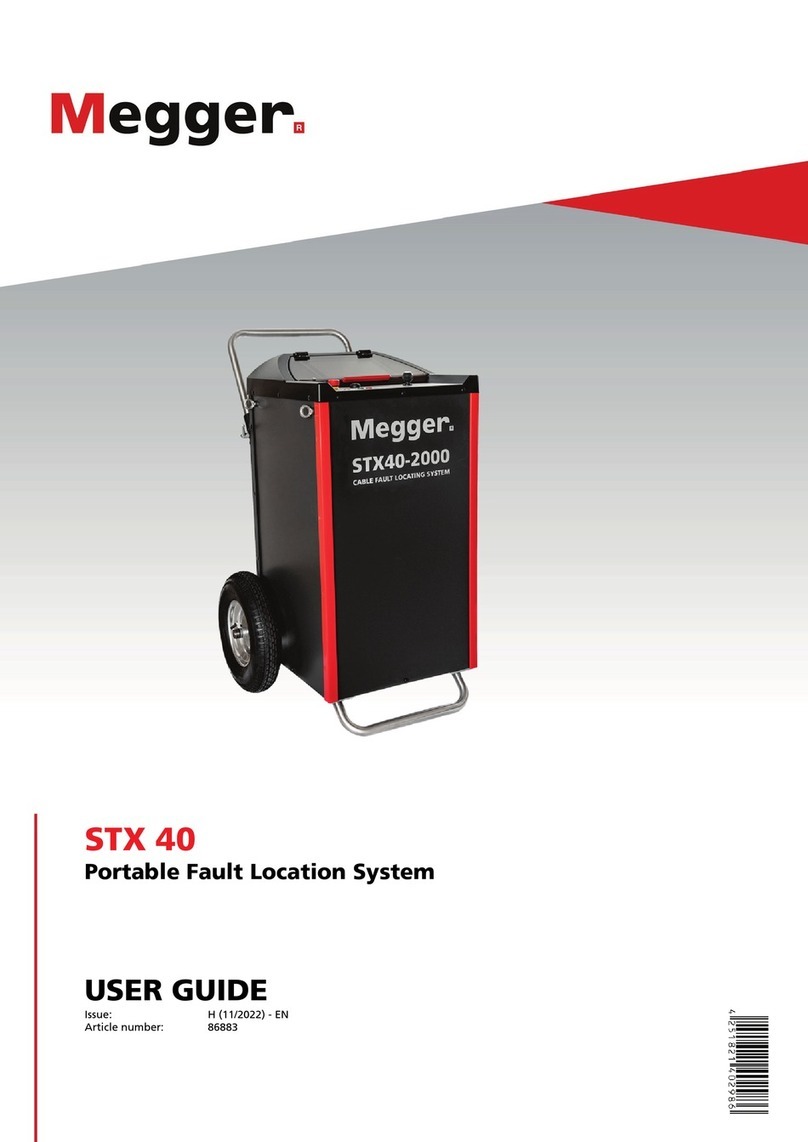 Megger STX 40 User manual Megger STX 40 User manual