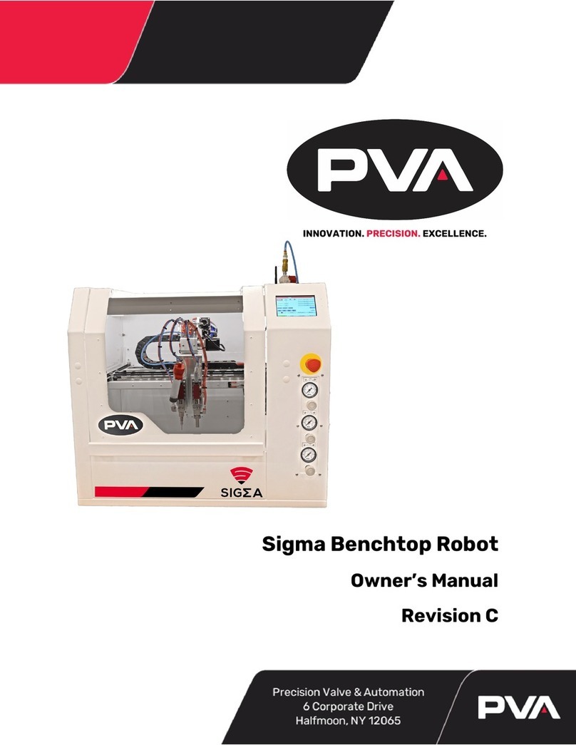 PVA Sigma owner's manual