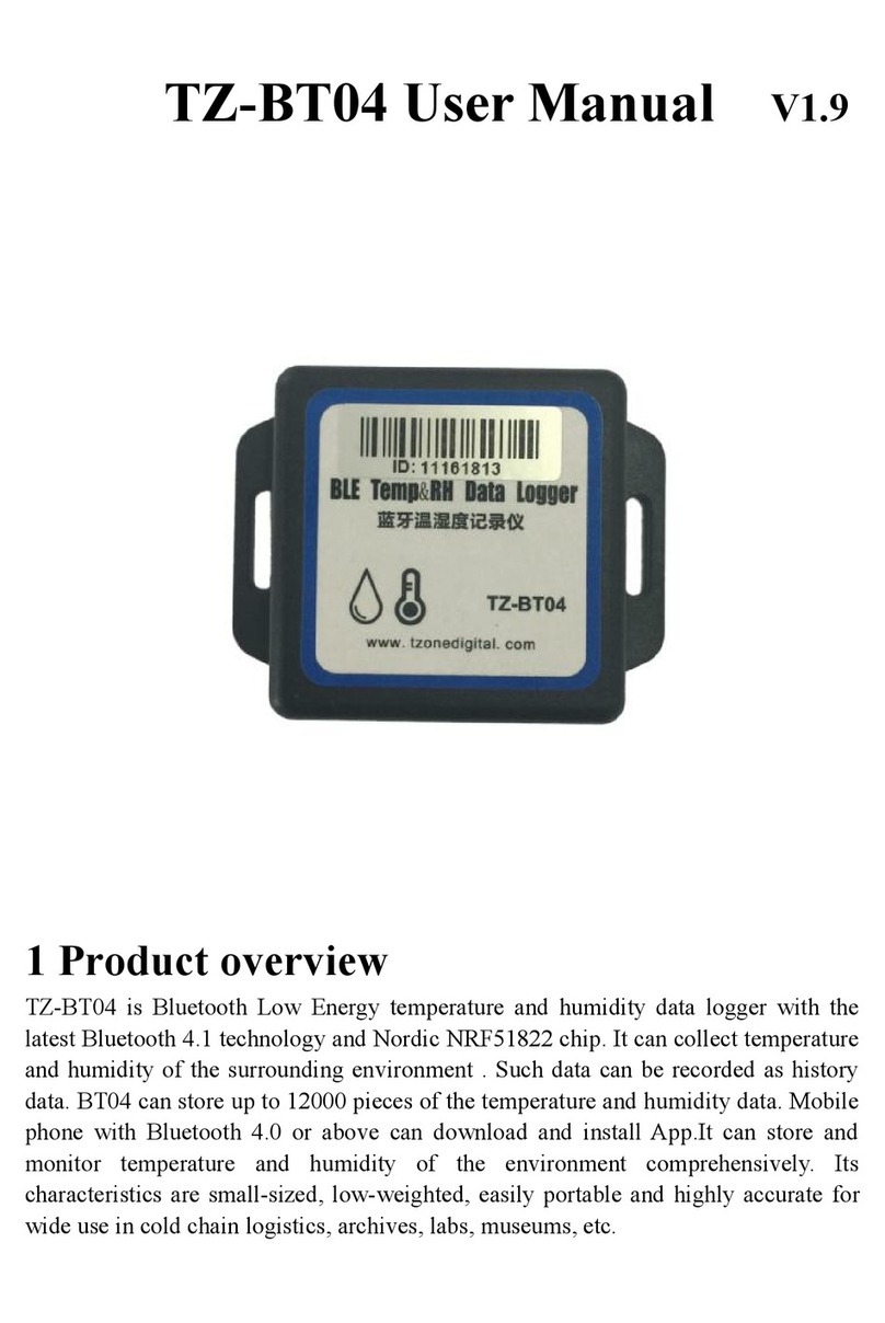 Tzone TZ-BT04 user manual