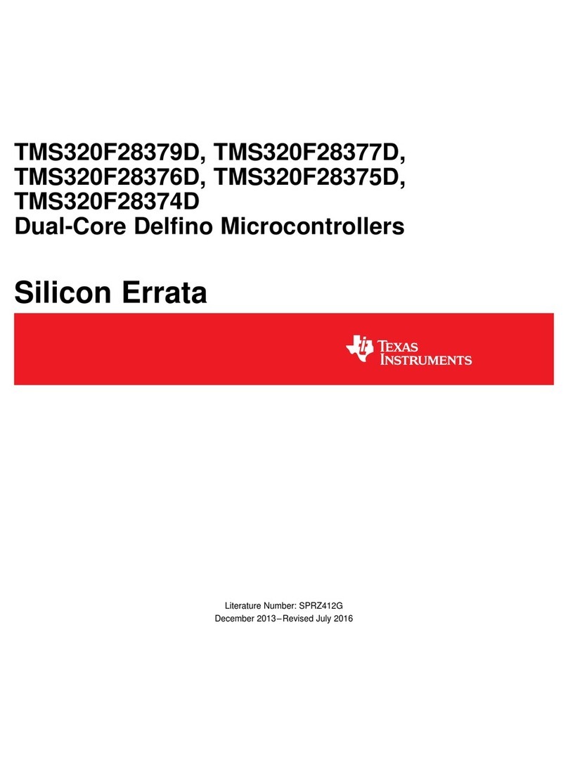 Texas Instruments TMS320F28376D User manual