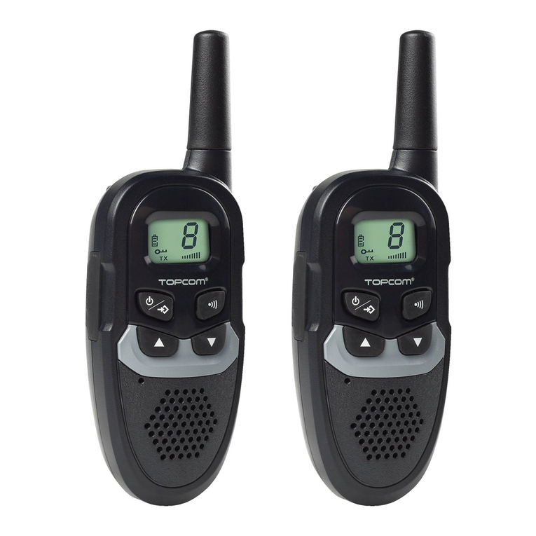 Topcom Twintalker RC-6410 User manual