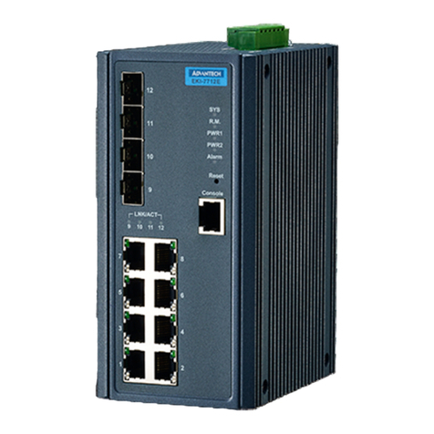 Advantech EKI-7712 Series User manual