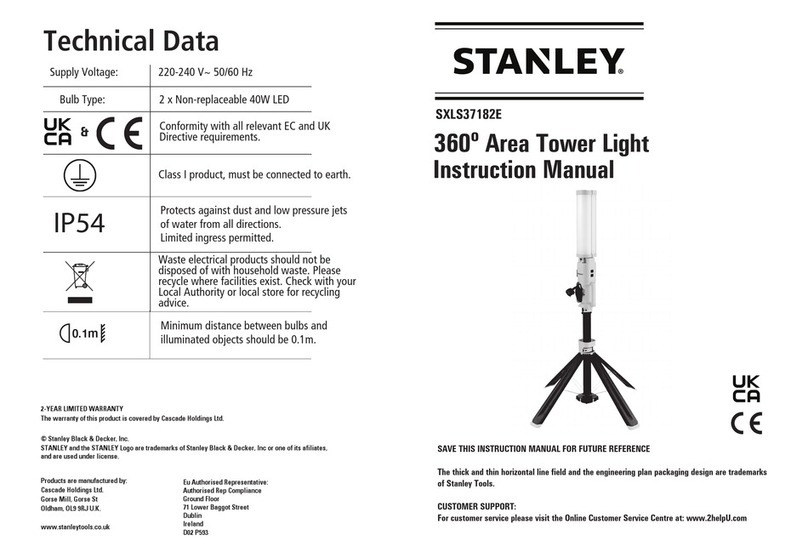 Stanley SXLS37182E User manual