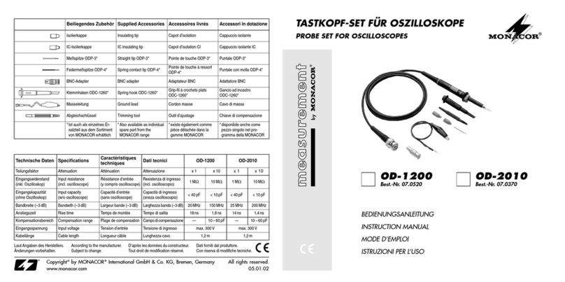 Monacor measurement OD-1200 instruction manual