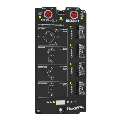 Beckhoff EPP3504-0023 Short manual