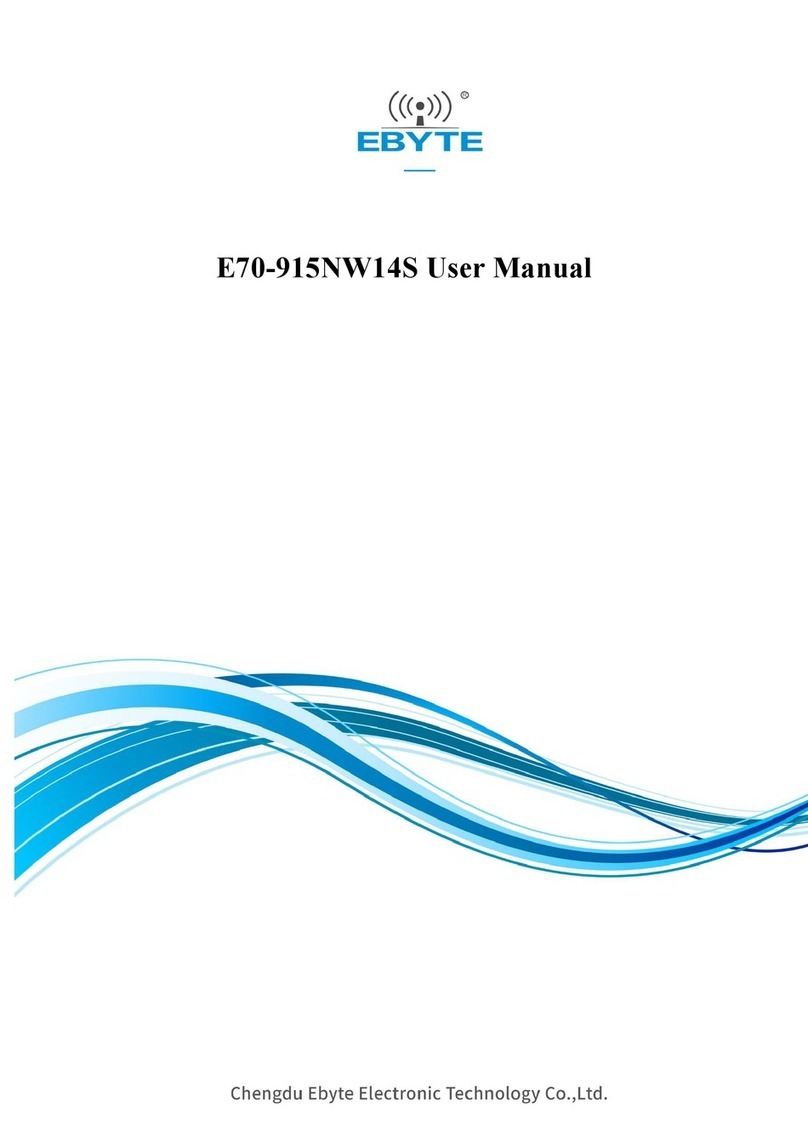Ebyte E70-915NW14S User manual Ebyte E70-915NW14S User manual