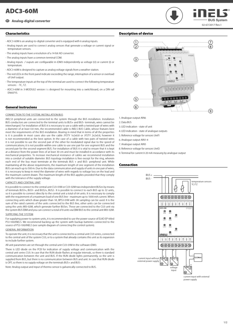 iNels ADC3-60M manual