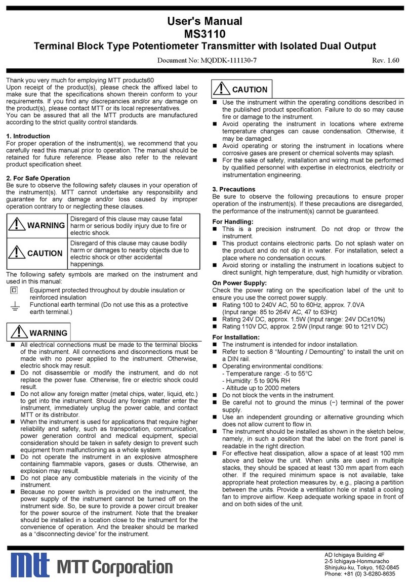 MTT MS3110 User manual
