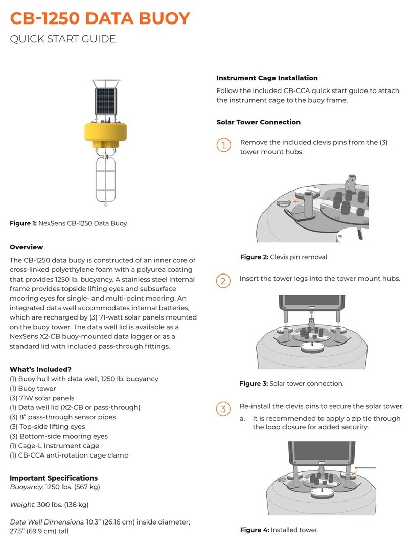 NexSens CB-1250 Data Buoy User manual