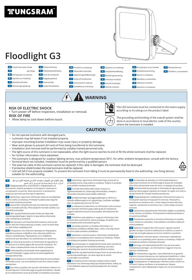 Tungsram G3 Configuration guide