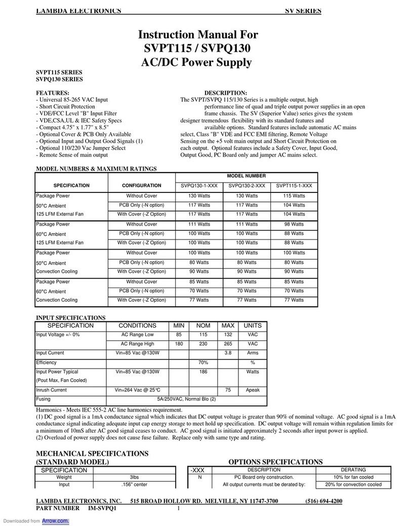 Lambda SV Series User manual Lambda SV Series User manual