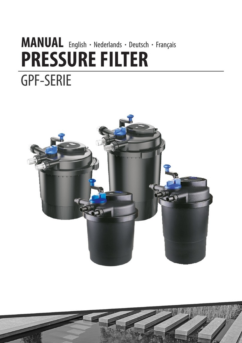 AQUA FORTE GPF Series manual