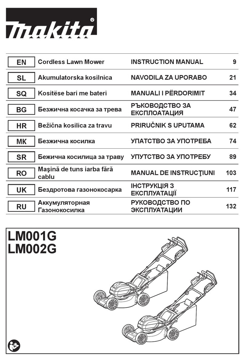 Makita LM001G User manual