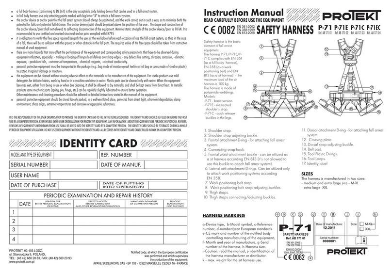 Protekt P-71 User manual