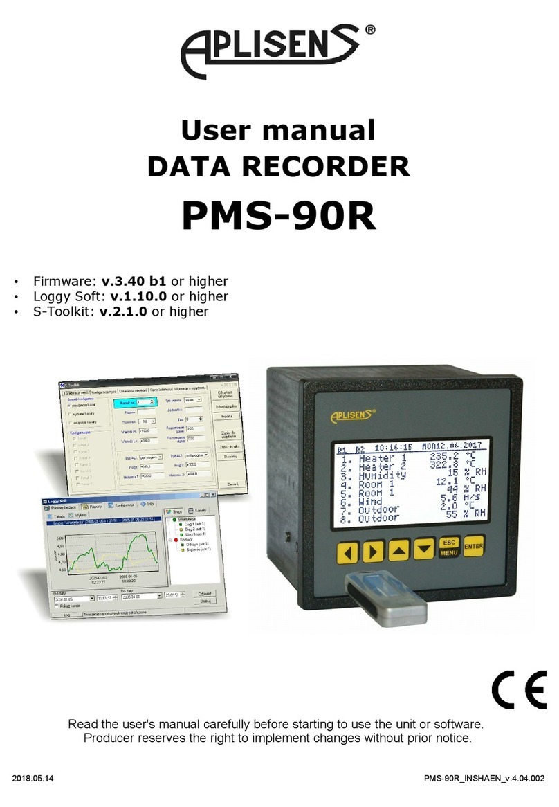 Aplisens PMS-90R User manual