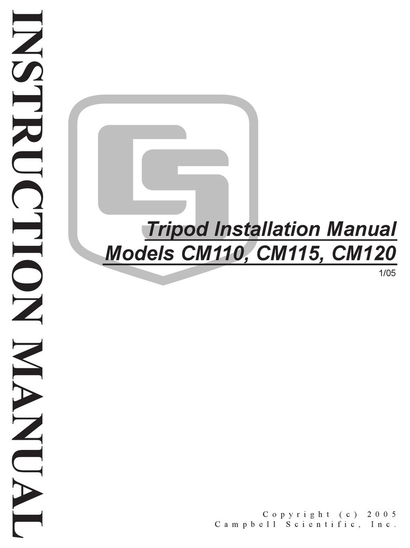 Campbell CM110 installation manual