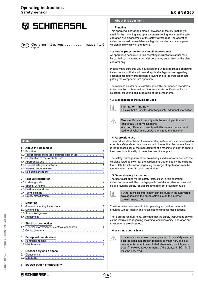 schmersal EX-BNS 250 User manual