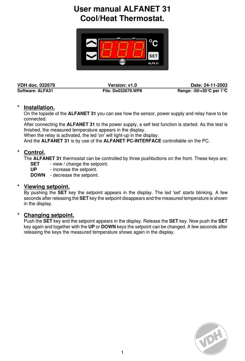 VDH ALFANET 31 User manual