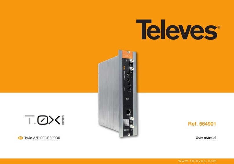 Televes TOX Series user manual