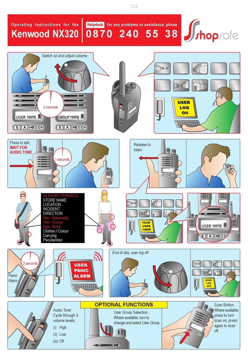 Kenwood NEXEDGE NX-320 User manual