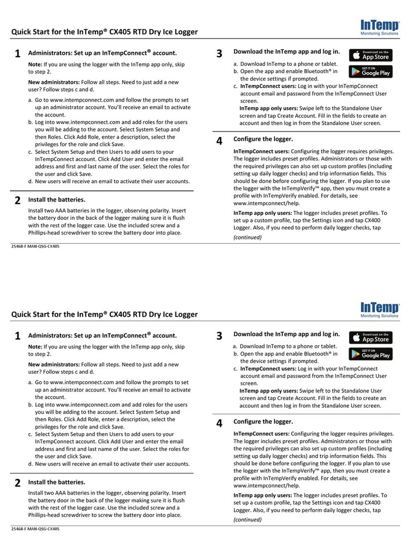 Intempco CX405 RTD User manual