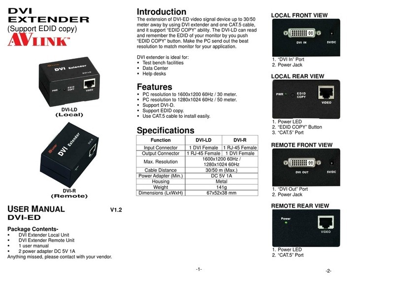 AVLink DVI-LD user manual