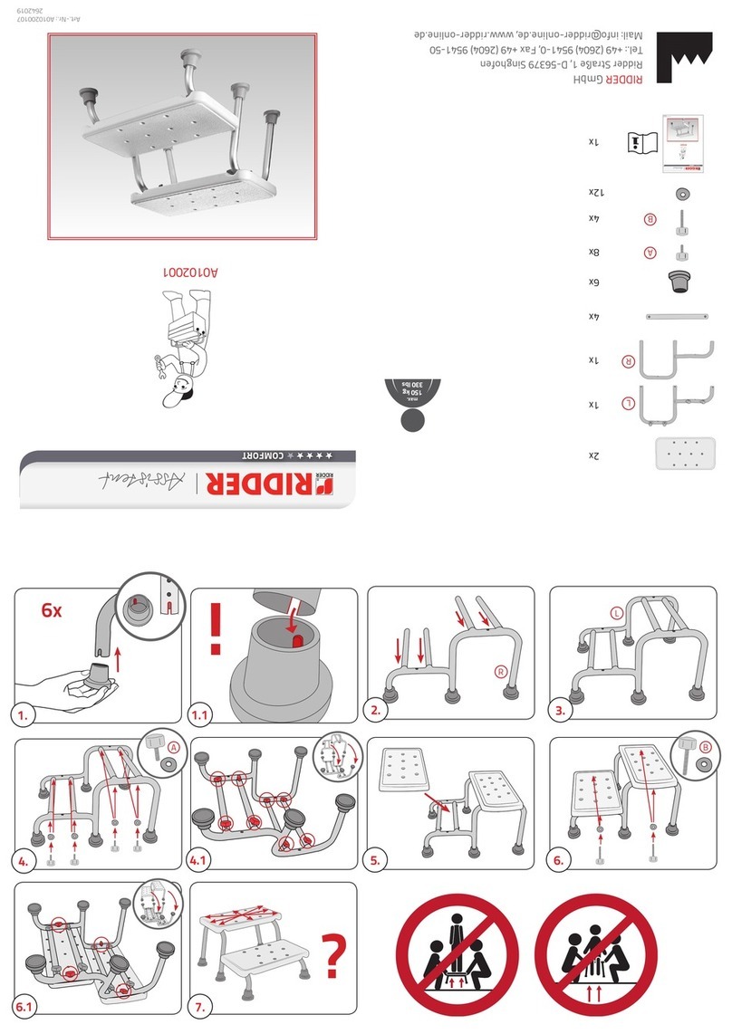Ridder A0102001 quick start guide