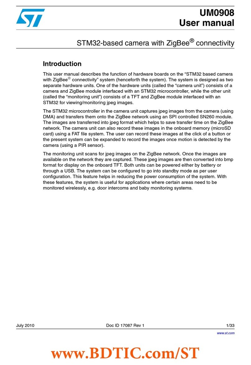 ST STM32 Nucleo User manual