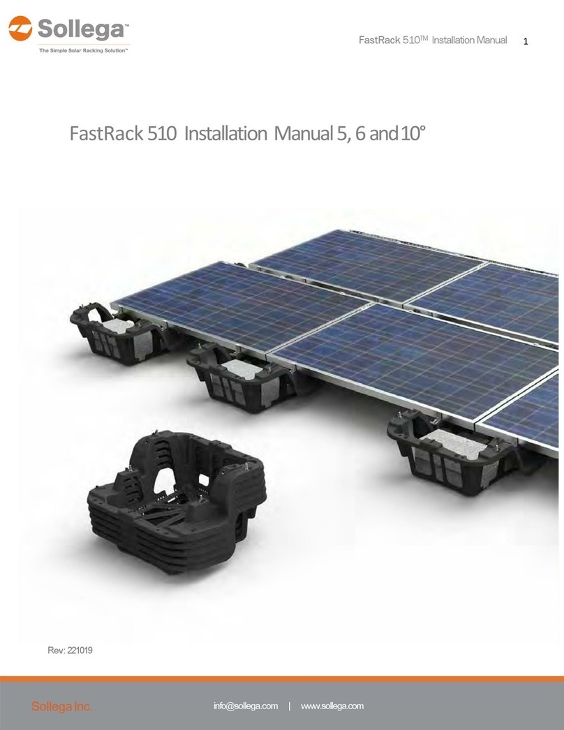 Sollega FastRack 510 User manual