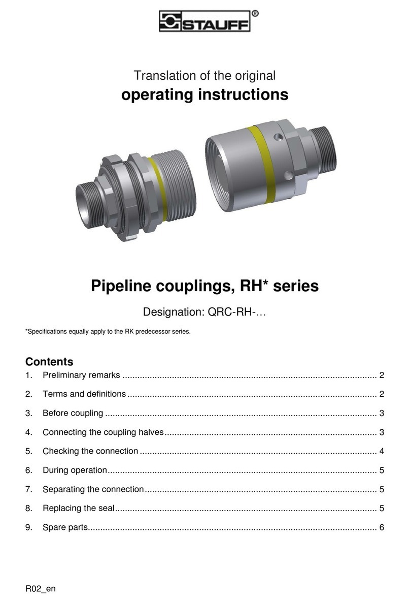 STAUFF RH Series Translation of the original operating instructions