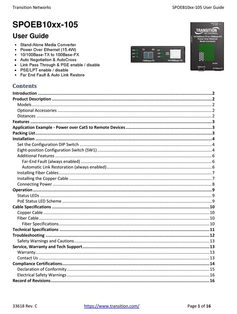 Transition Networks SPOEB10 105 Series User manual