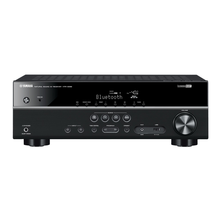 Yamaha RX-V381 User manual