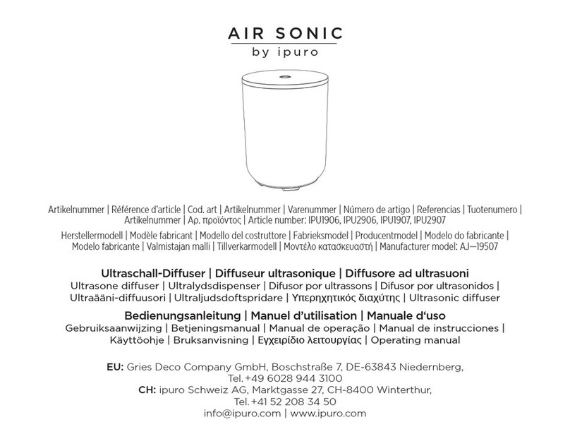 Ipuro AIR SONIC operating manual