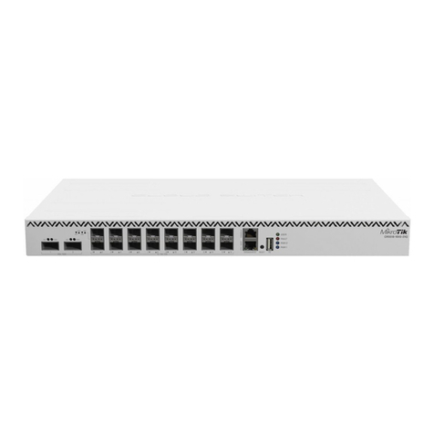 MikroTik CRS518-16XS-2XQ-RM User manual